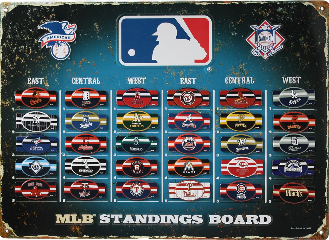 MLB MAGNETIC STANDINGS BOARD