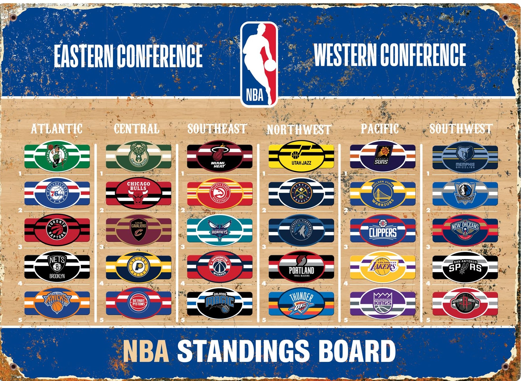 NBA MAGNETIC STANDINGS BOARD