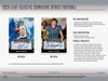 2025 Leaf Eclectic Signature Series Football Hobby Box - 12 Cards Per Box