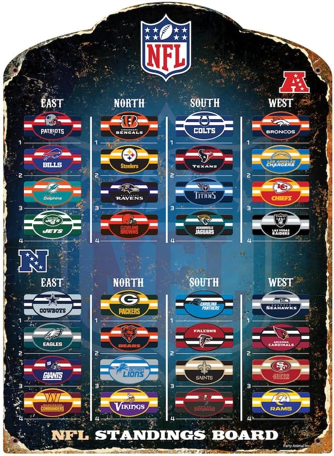 NHL MAGNETIC STANDINGS BOARD